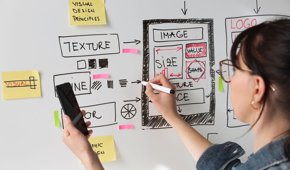 Persona dibujando un esquema de diseño web en una pizarra